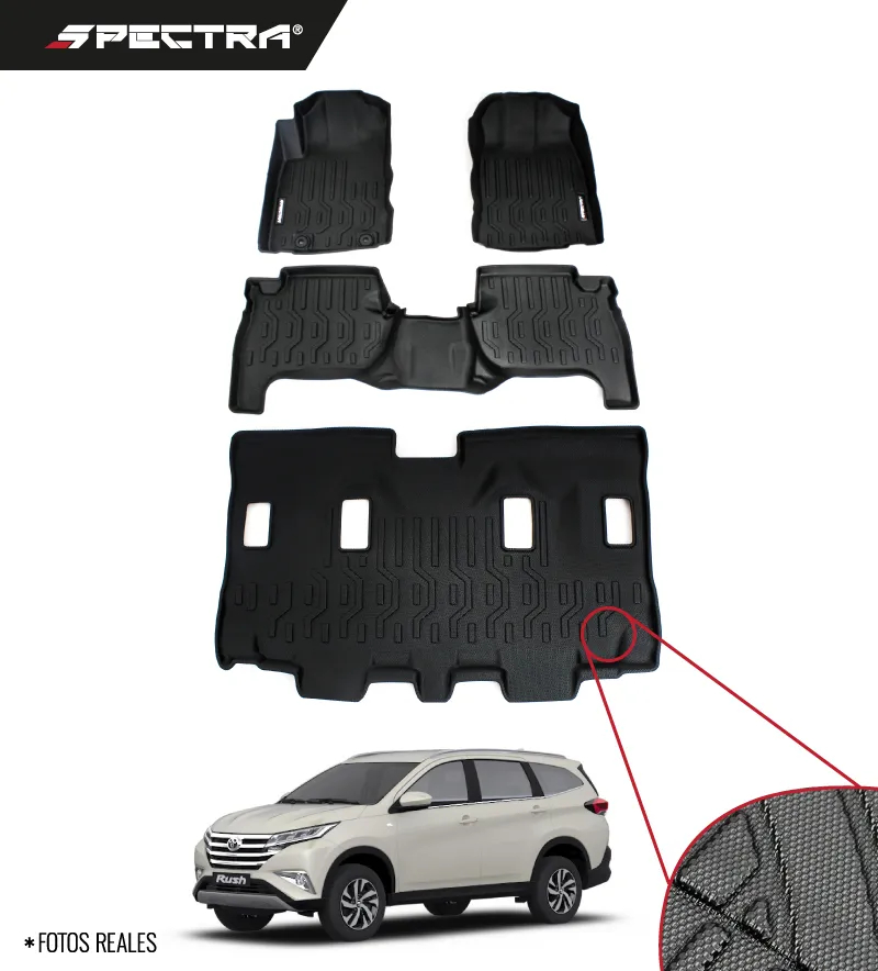 Toyota Rush Manual 2017-2026, Alfombra de Bandeja Antideslizante, 3 Filas, Spectra.